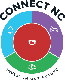 ConnectNC_Logo_Final_v1B