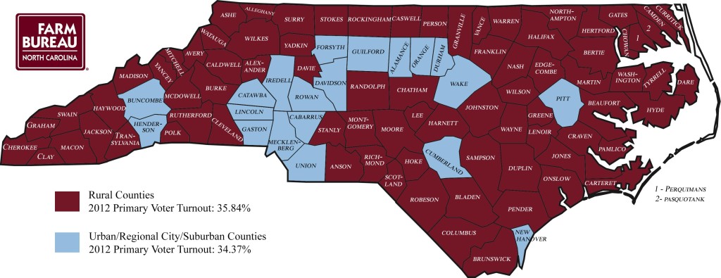 RURAL URBAN VOTES